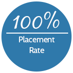 100% Placement Rate 100% Placement Rate